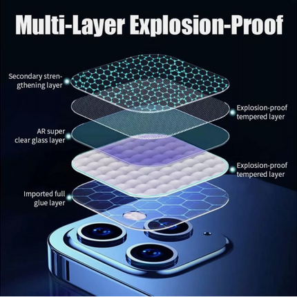 Rear Camera Lens Protector for iPhone 16 / iPhone 16 Plus / iPhone 16 Pro / iPhone 16 Pro Max | 9H Tempered Glass Shield