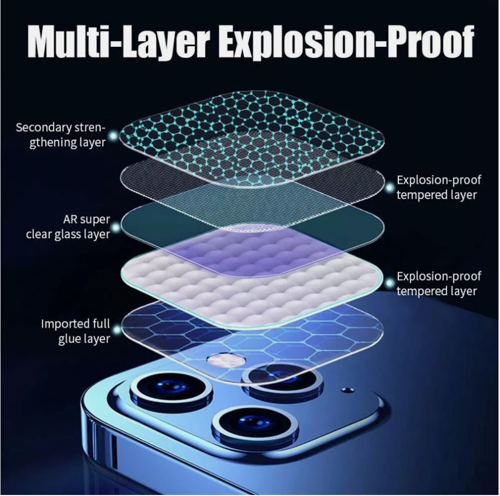 Rear Camera Lens Protector for iPhone 16 / iPhone 16 Plus / iPhone 16 Pro / iPhone 16 Pro Max | 9H Tempered Glass Shield