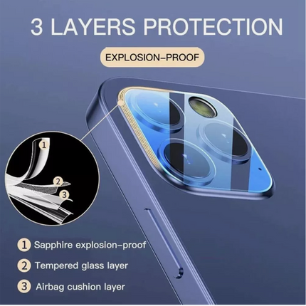 Rear Camera Lens Protector for iPhone 16 / iPhone 16 Plus / iPhone 16 Pro / iPhone 16 Pro Max | 9H Tempered Glass Shield