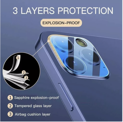 Rear Camera Lens Protector for iPhone 16 / iPhone 16 Plus / iPhone 16 Pro / iPhone 16 Pro Max | 9H Tempered Glass Shield