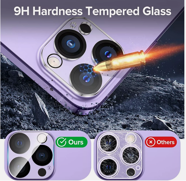 Rear Camera Lens Protector for iPhone 15 / 15 Plus / 15 Pro / 15 Pro Max  | 9H Tempered Glass Cover