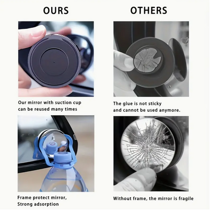 HD Blind Spot Mirror – 360° Wide-Angle Convex Rearview Mirror | Easy Installation & Enhanced Driving Safety