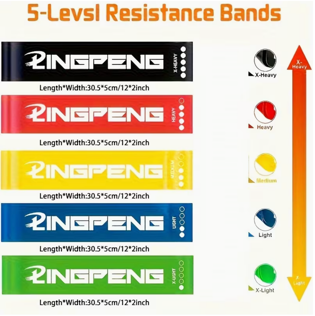 Yoga Resistance Rubber Band – Level 5 Fitness Band for Strength, Pilates & Full-Body Training