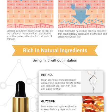Hydrating Essence for Firming and Anti-Aging Care